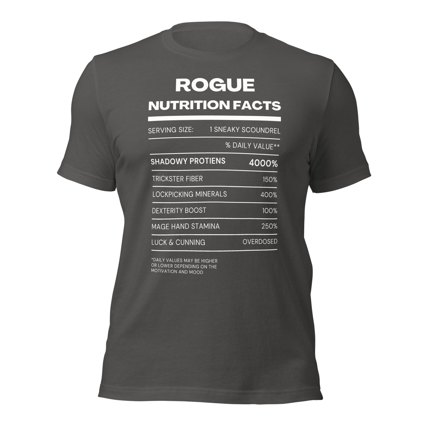Rogue Class funny Nutritional Facts Tabletop Gaming T-shirt