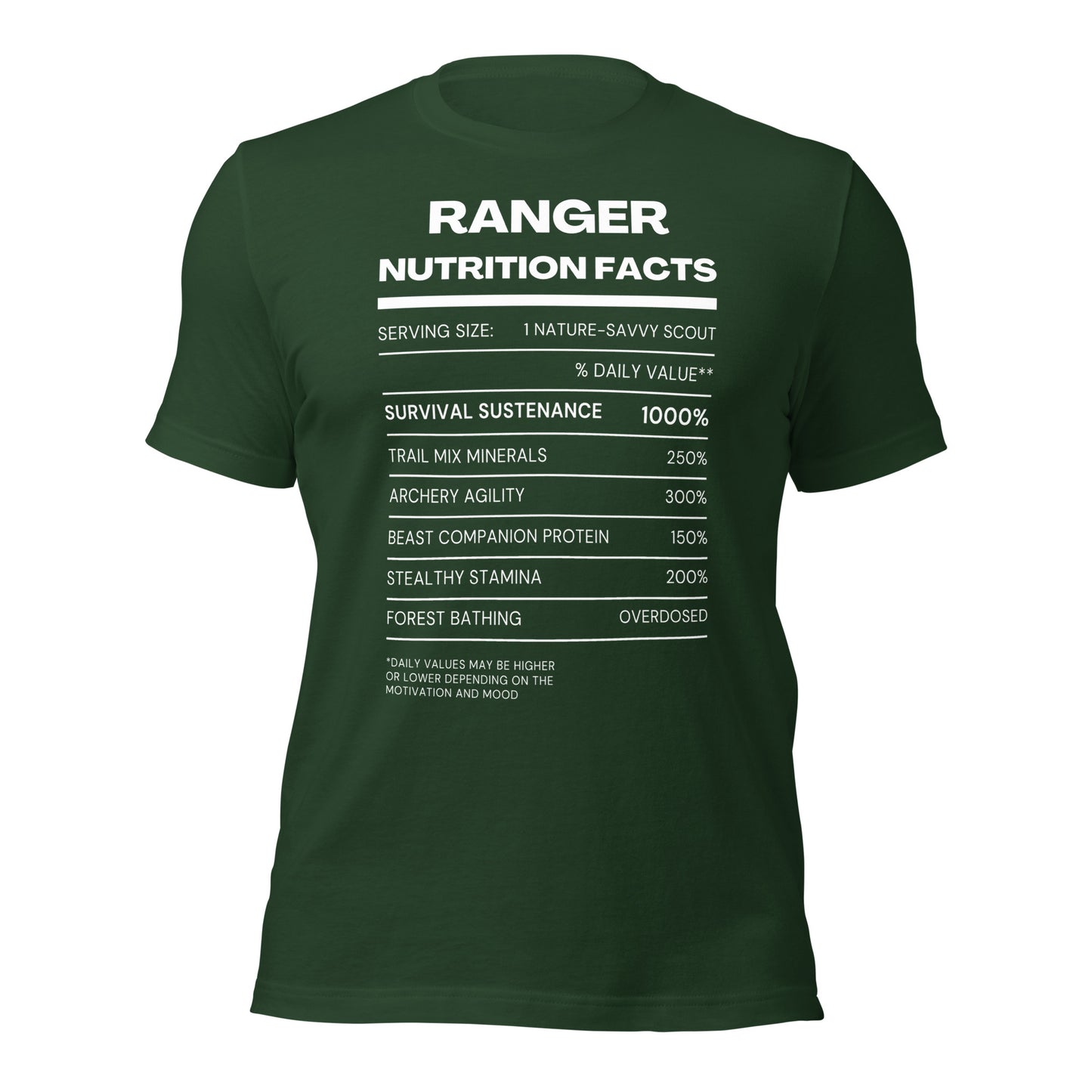 Ranger Class funny Nutritional Facts Tabletop Gaming T-shirt
