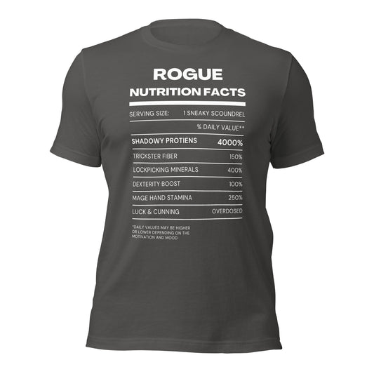 Rogue Class funny Nutritional Facts Tabletop Gaming T-shirt