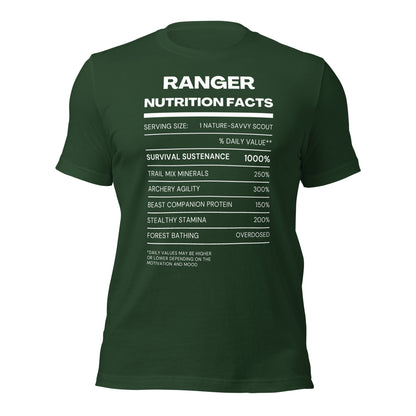 Ranger Class funny Nutritional Facts Tabletop Gaming T-shirt