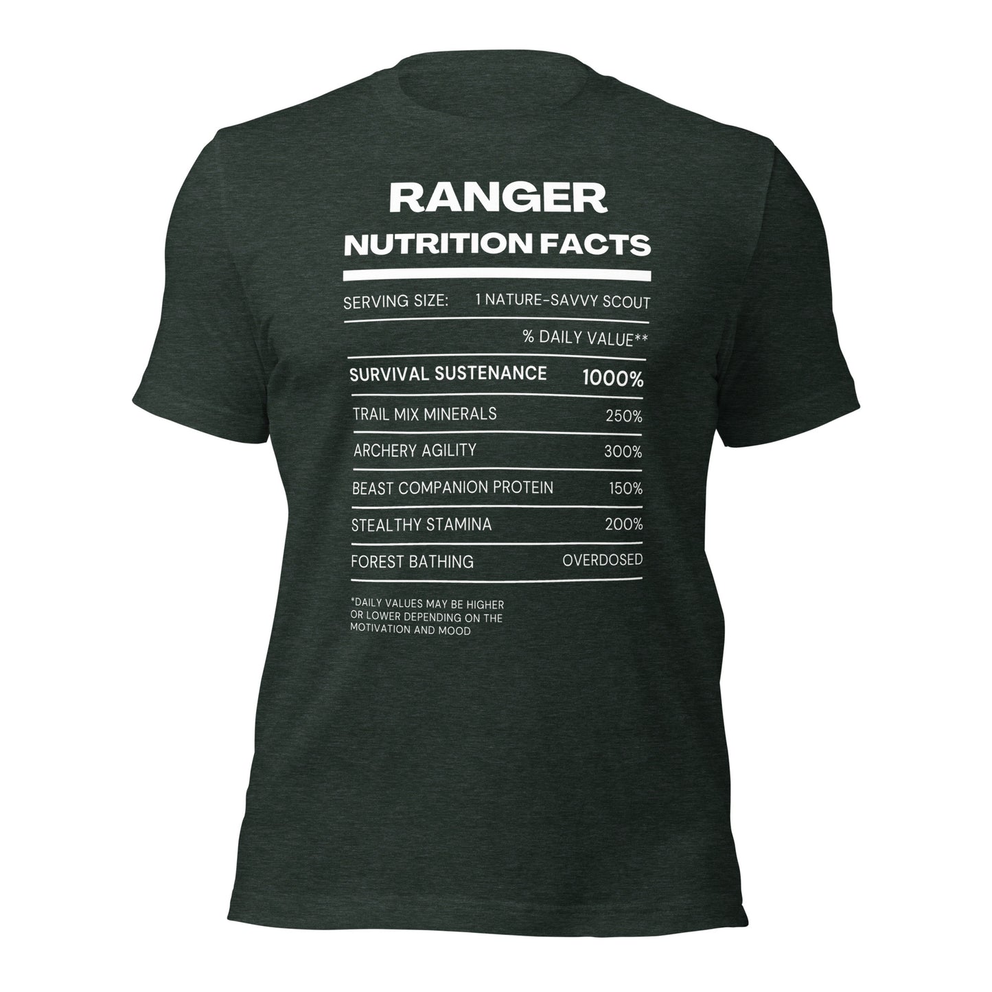 Ranger Class funny Nutritional Facts Tabletop Gaming T-shirt